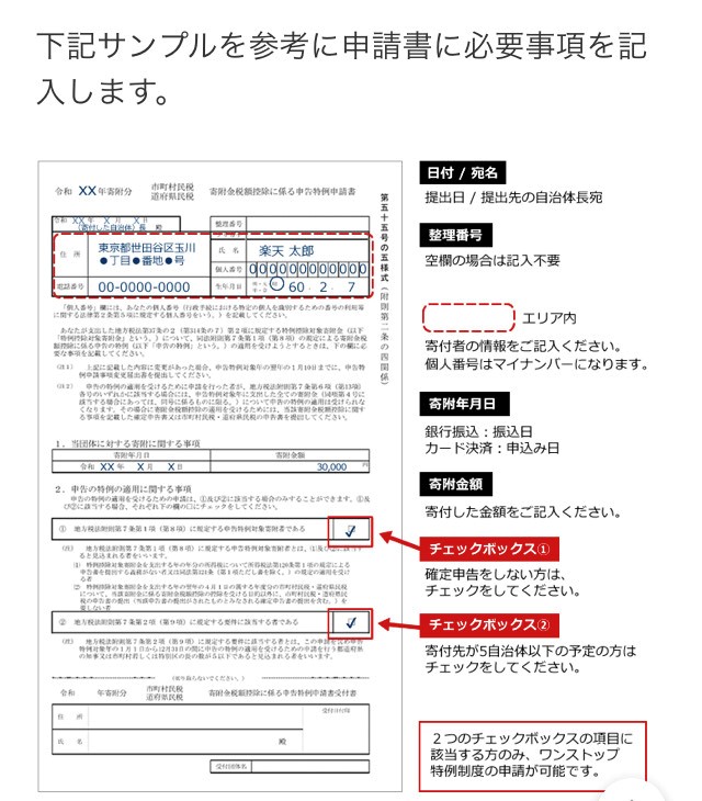 申請書サンプル