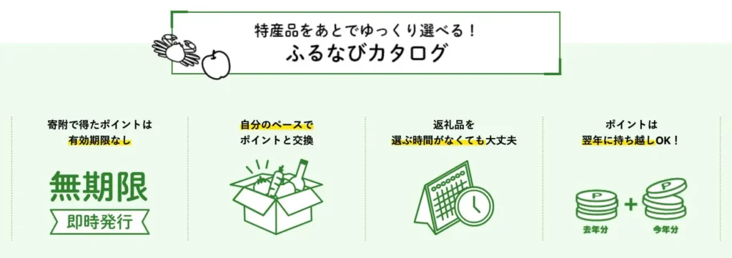 ふるなびカタログとは