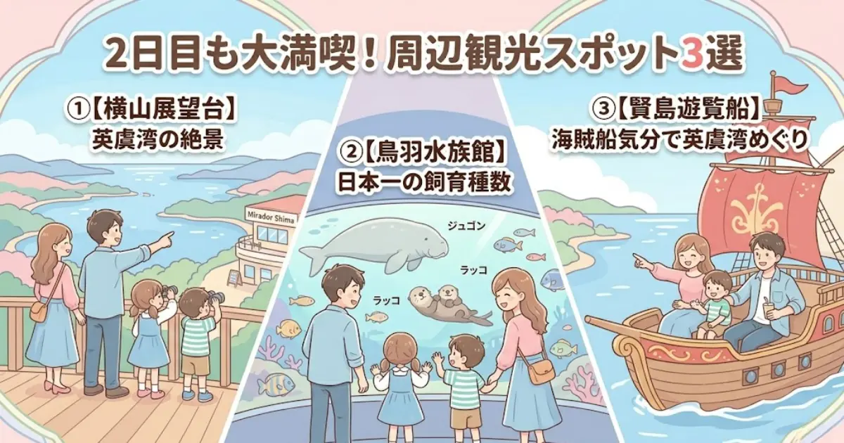 志摩スペイン村 料金比較