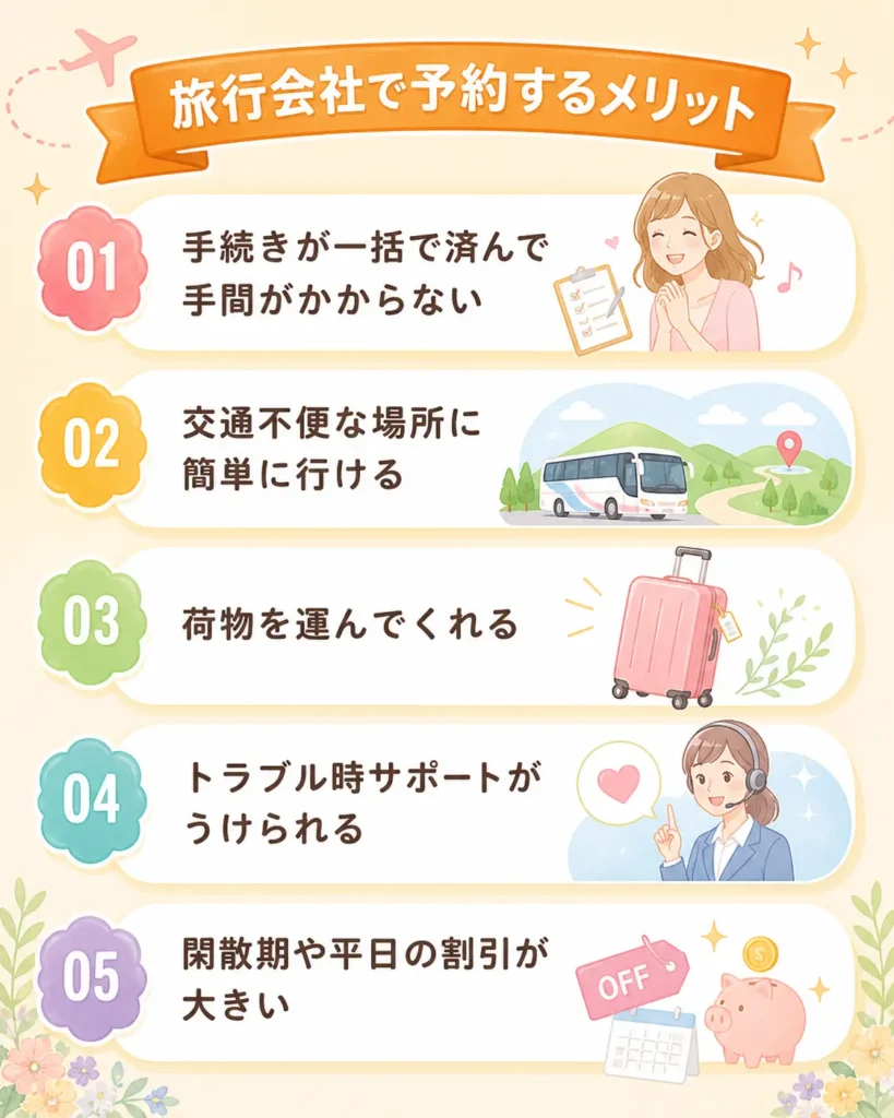 旅行会社で予約するメリット