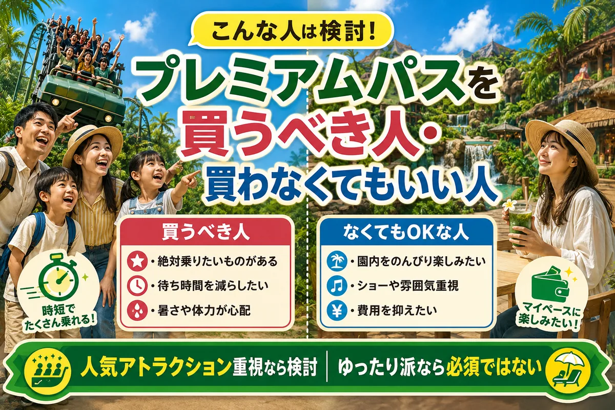 プレミアムパスを買うべき人と買わなくてもよい人の違いを、待ち時間や費用の考え方で比較した画像