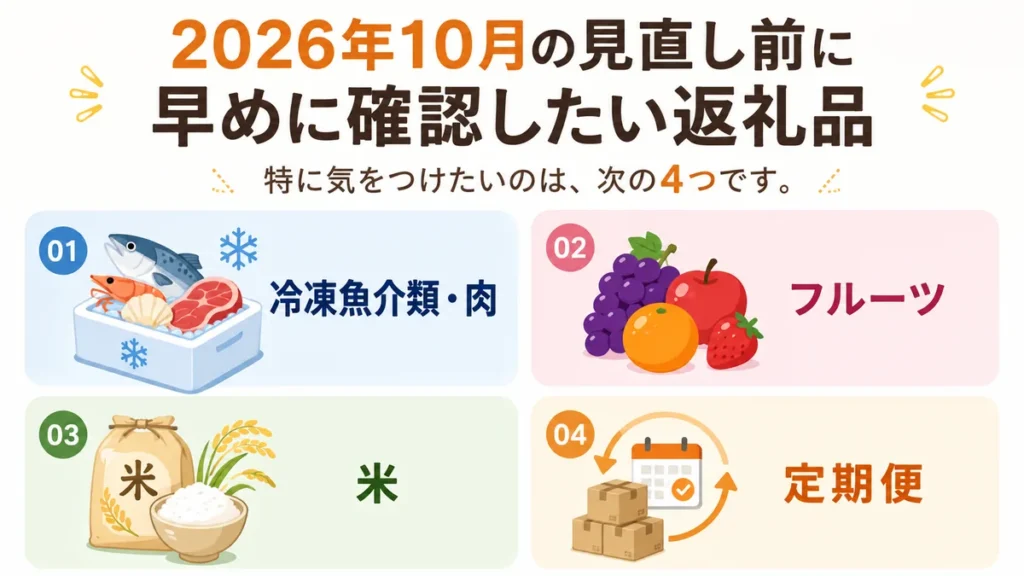 早めに確認したい返礼品