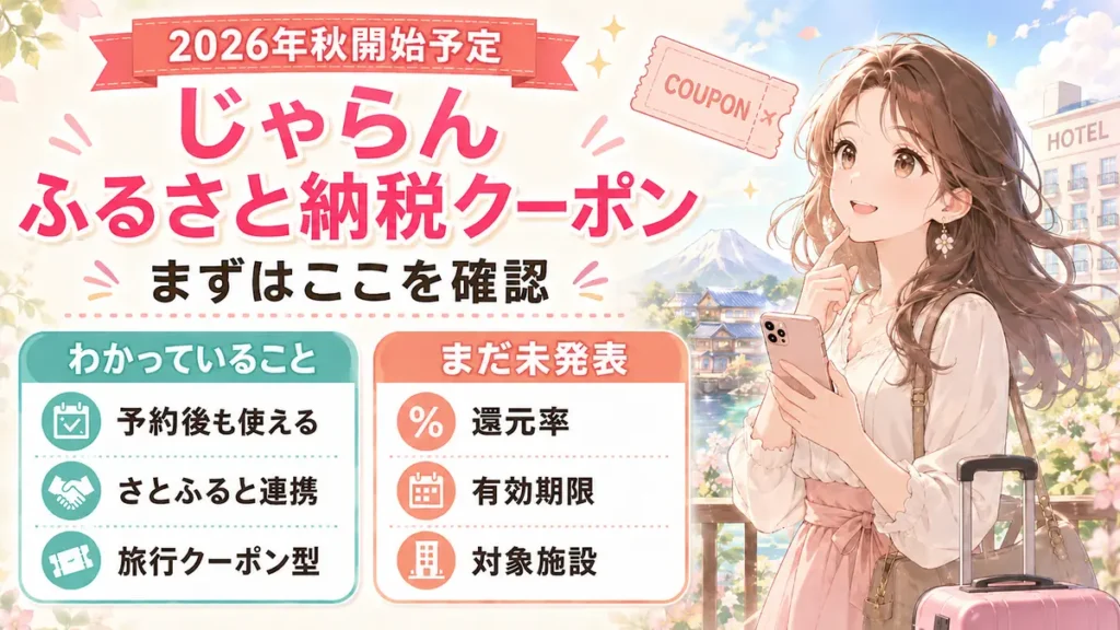 じゃらんふるさと納税クーポンで現時点でわかっていることと未発表の項目を整理した画像