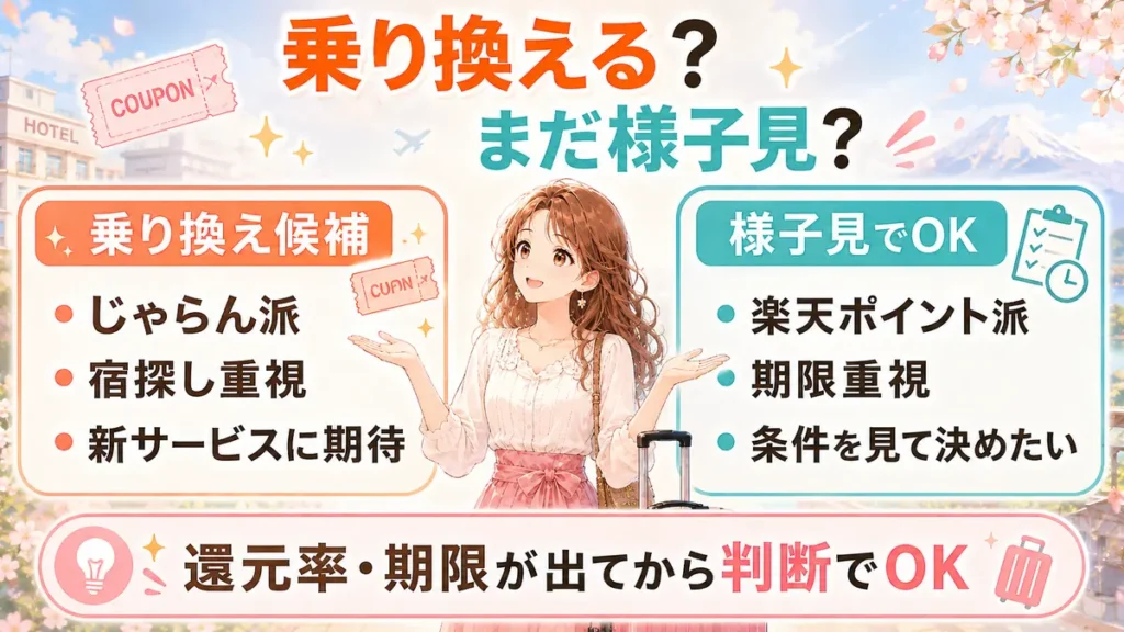 じゃらんふるさと納税クーポンに乗り換える人と様子見でよい人を比較した判断画像