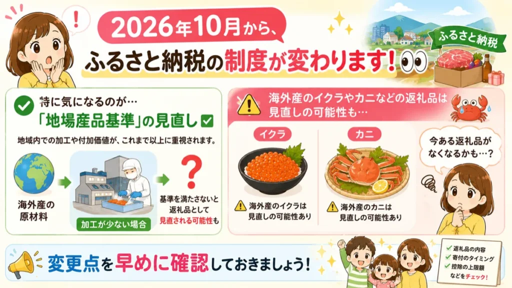 ふるさと納税　海産物でなくなるものも