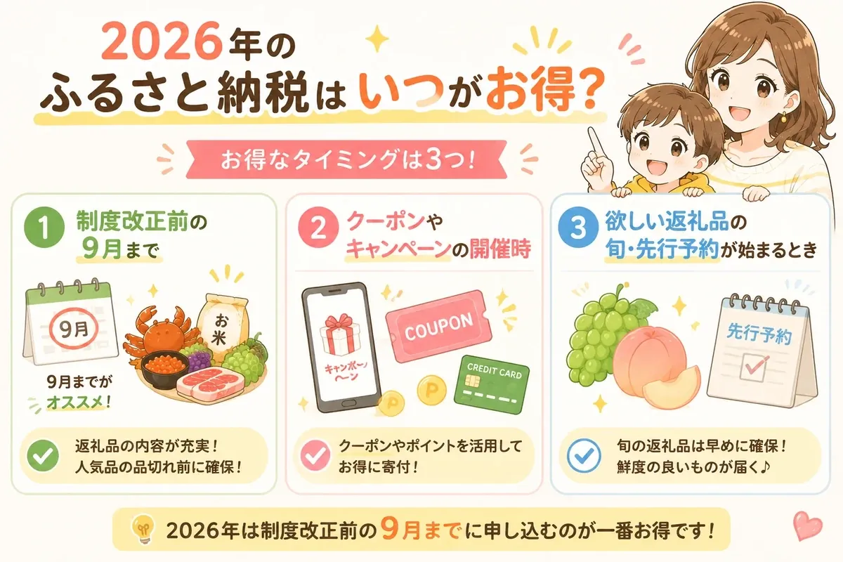2026年のふるさと納税お得な時期