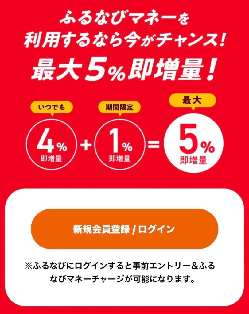 ふるなび新規会員登録