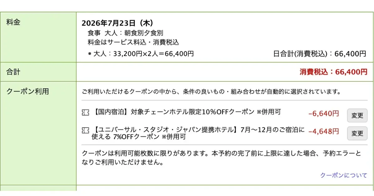 楽天トラベル予約画面のUSJ提携ホテル料金とクーポン割引(10%+7%)