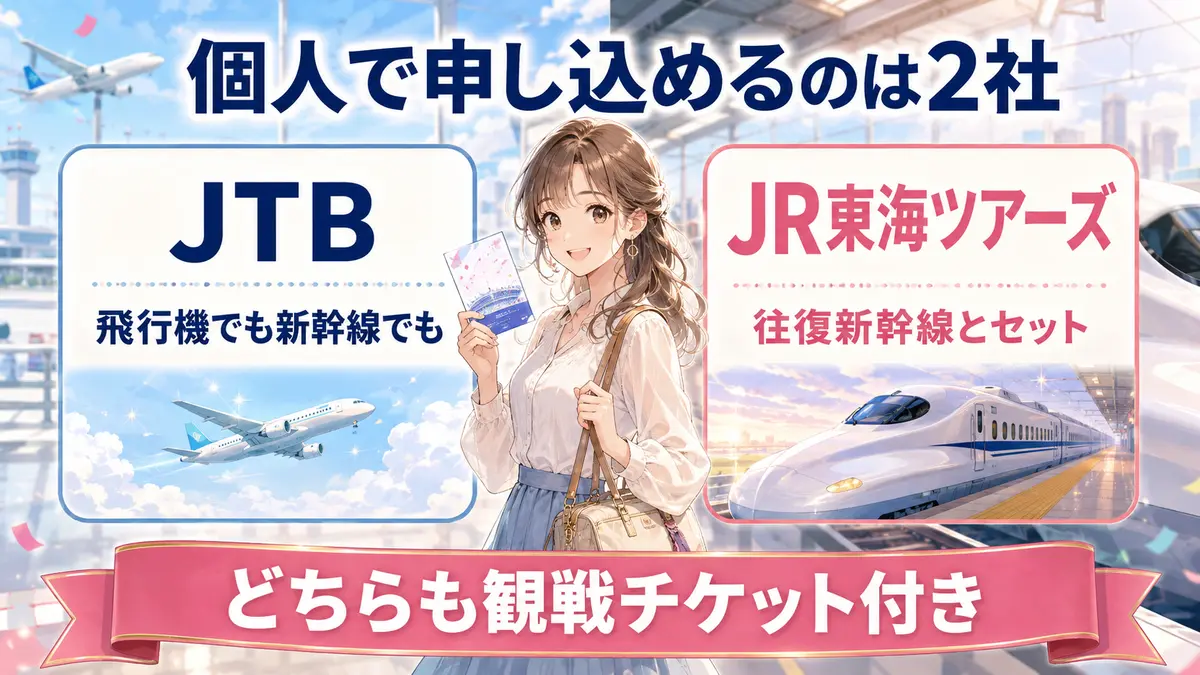 愛知・名古屋2026大会で個人が申し込める観戦ツアーを、JTB(飛行機でも新幹線でも)とJR東海ツアーズ(往復新幹線とセット)で比較した図解